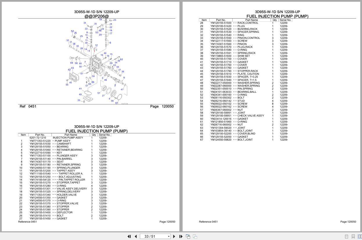 Komatsu Engine 3D95S W 1D 12209 UP Parts Catalog (2)