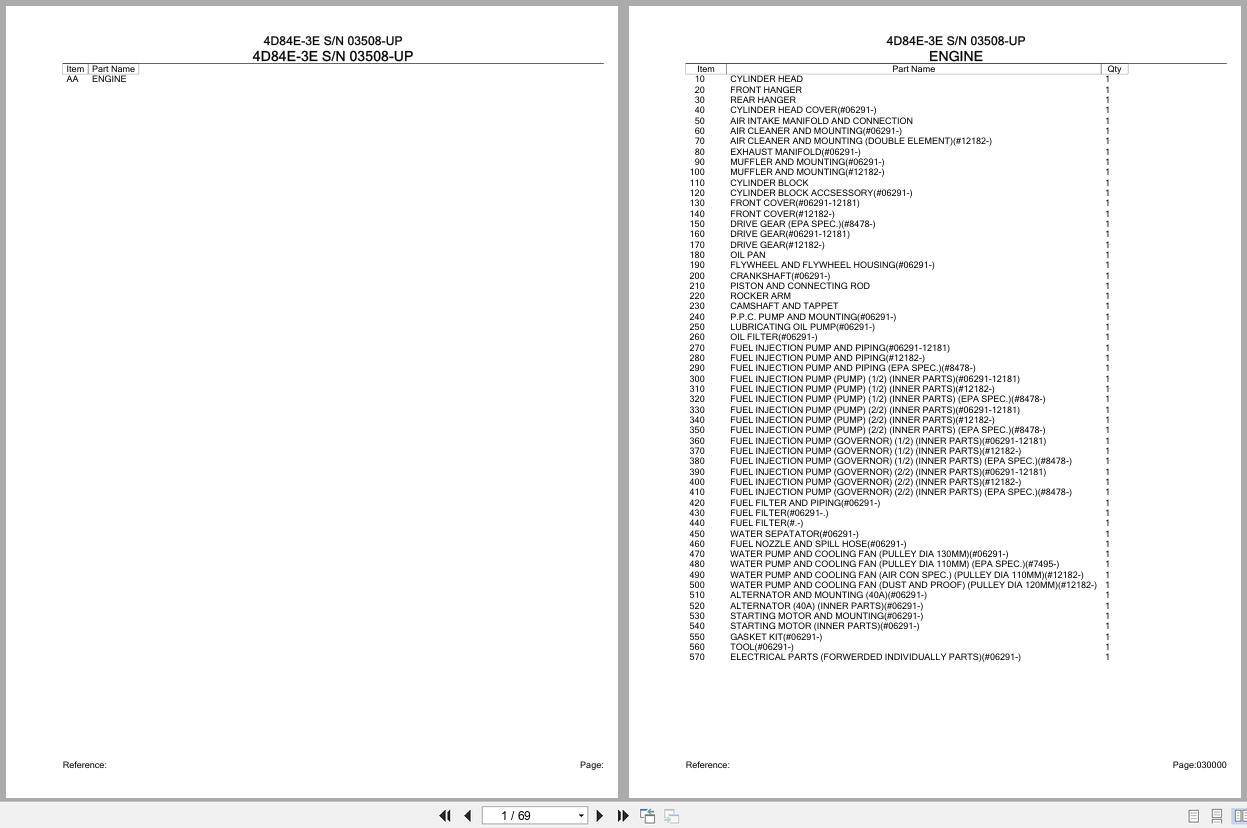 Komatsu Engine 4D84E 3E 03508 UP Parts Catalog (1)