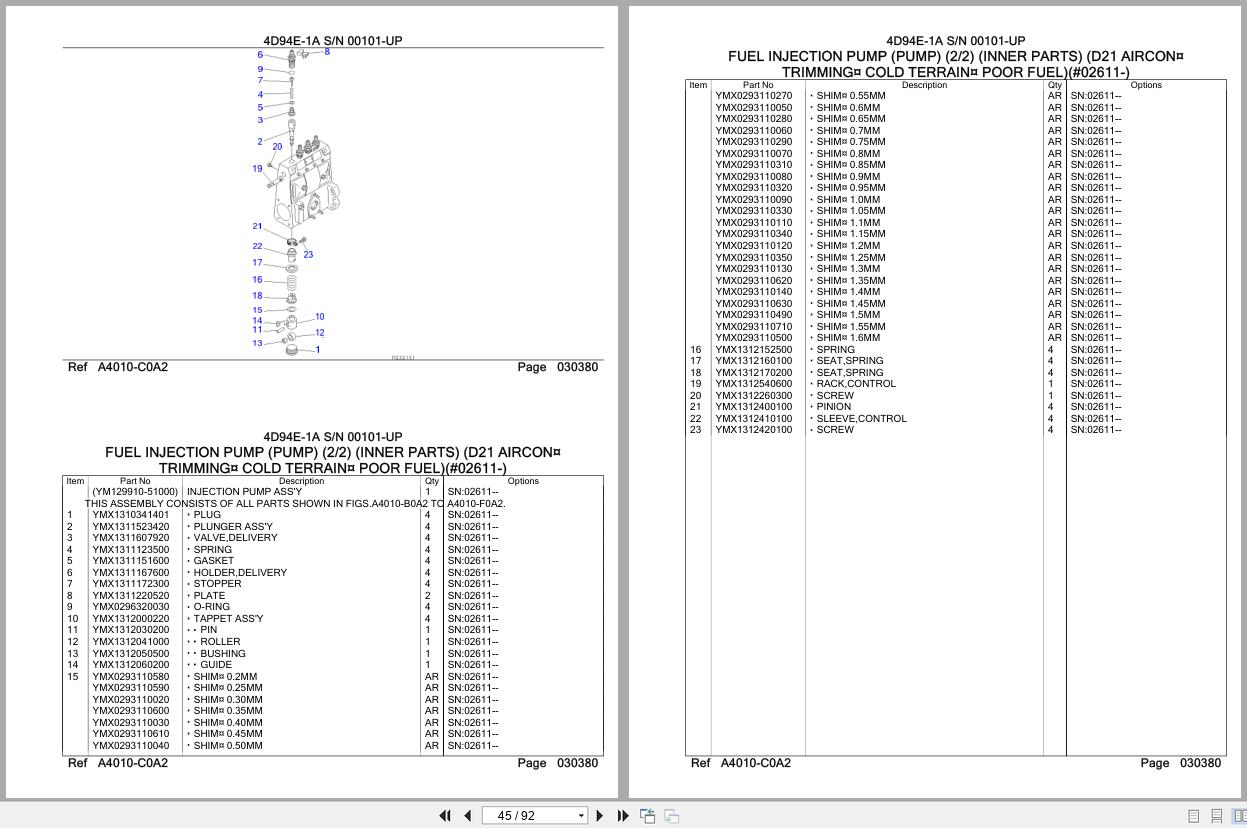 Komatsu Engine 4D94E 1A 00101 UP Parts Catalog (3)