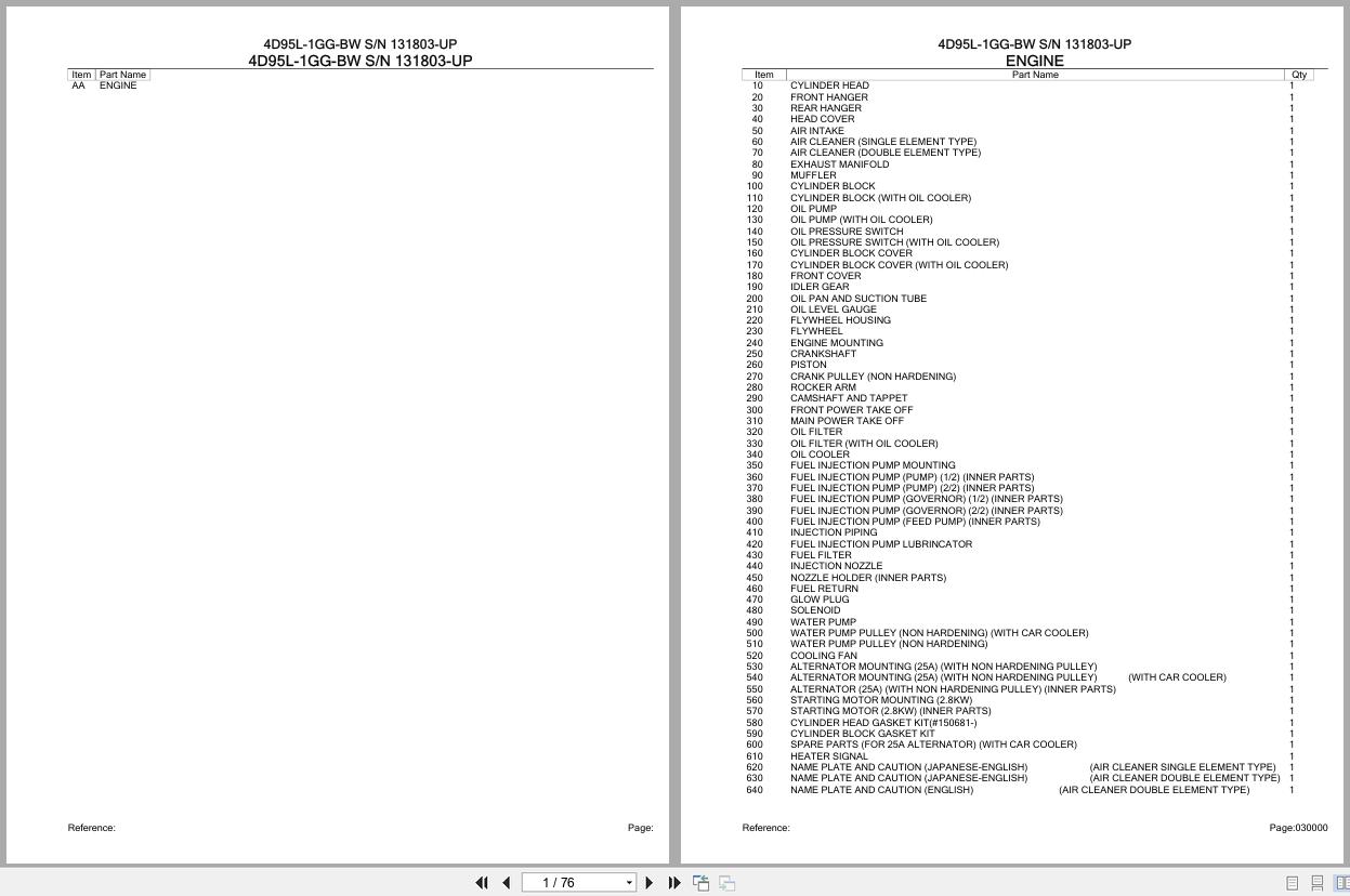 Komatsu Engine 4D95L 1GG BW 131803 UP Parts Catalog (1)