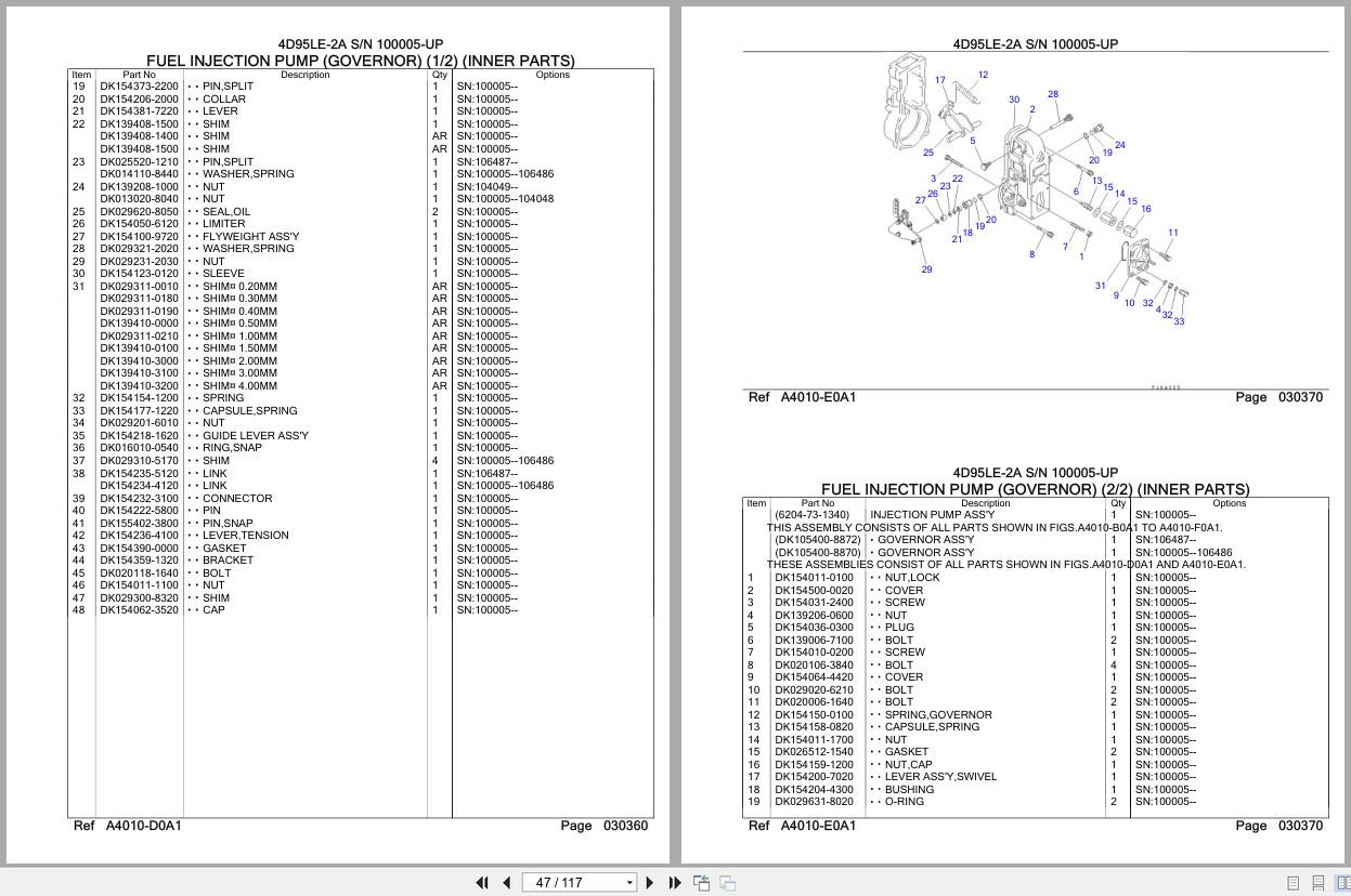Komatsu Engine 4D95LE 2A 100005 UP Parts Catalog (3)