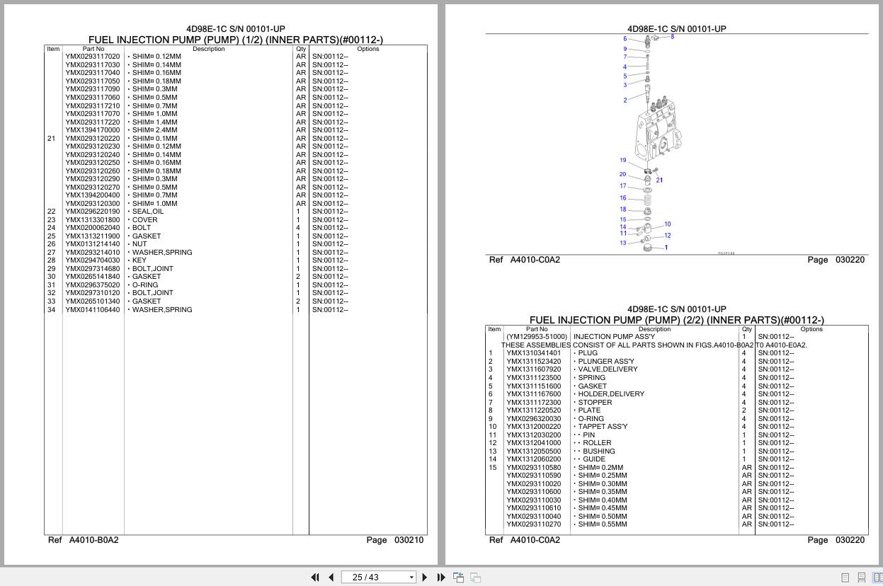 Komatsu Engine 4D98E 1C 00101 UP Parts Catalog (2)