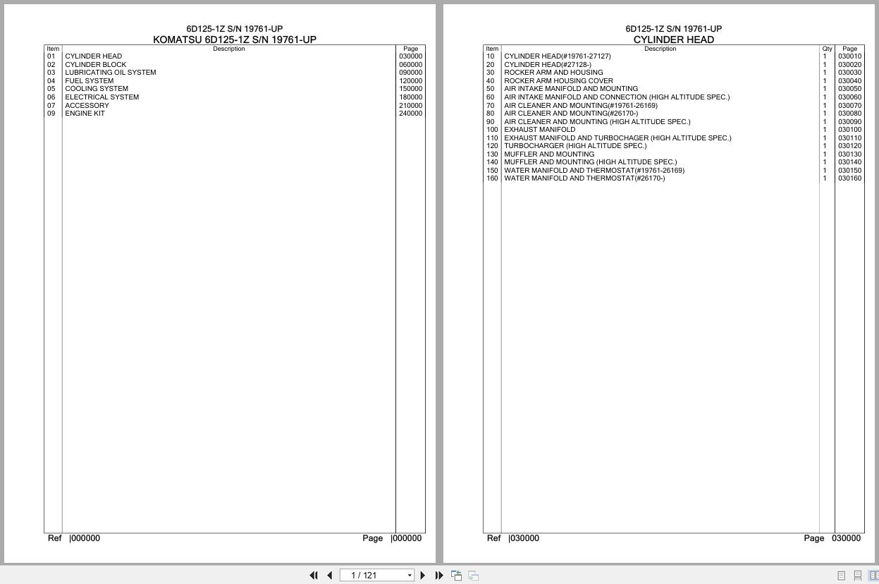 Komatsu Engine 6D125 1Z 19761 UP Parts Catalog (1)