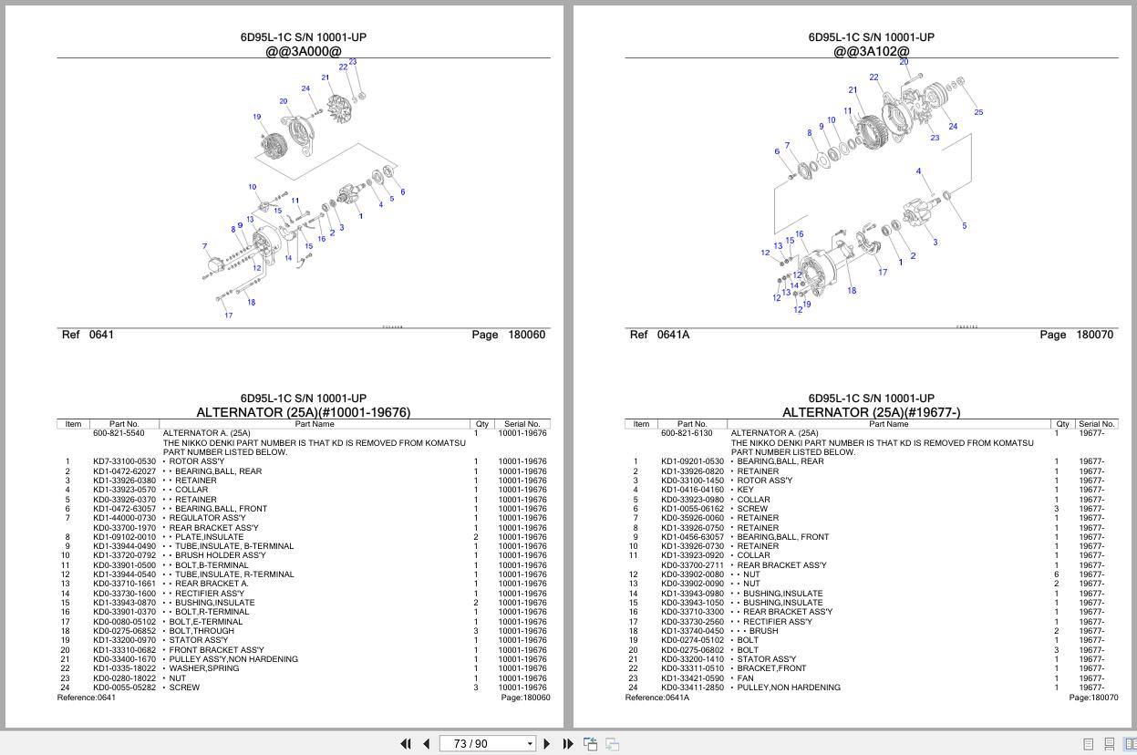 Komatsu Engine 6D95L 1C 10001 UP Parts Catalog (2)