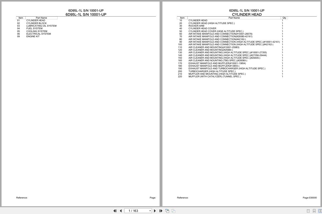 Komatsu Engine 6D95L 1L 10001 UP Parts Catalog (1)