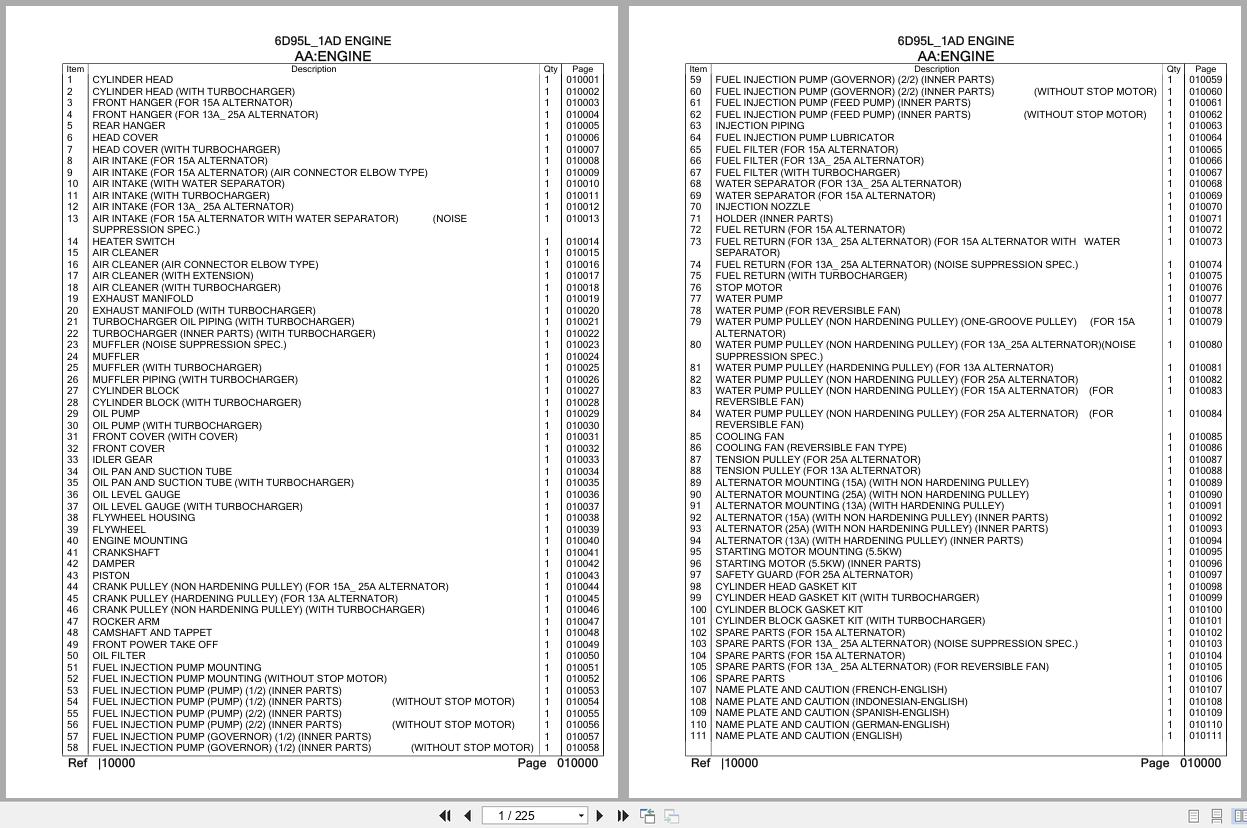 Komatsu Engine 6D95L 1AD Parts Catalog (1)