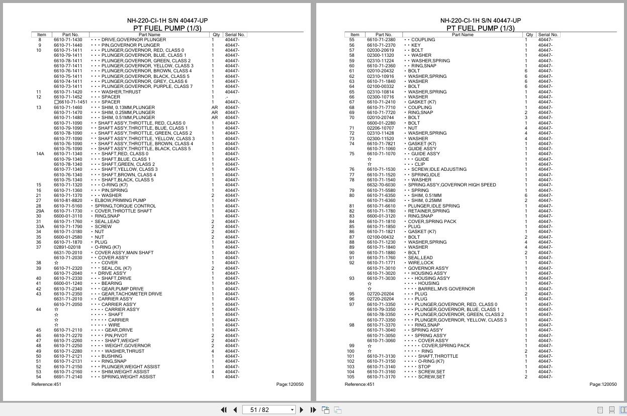 Komatsu Engine NH 220 CI 1H 40447 UP Parts Catalog (2)