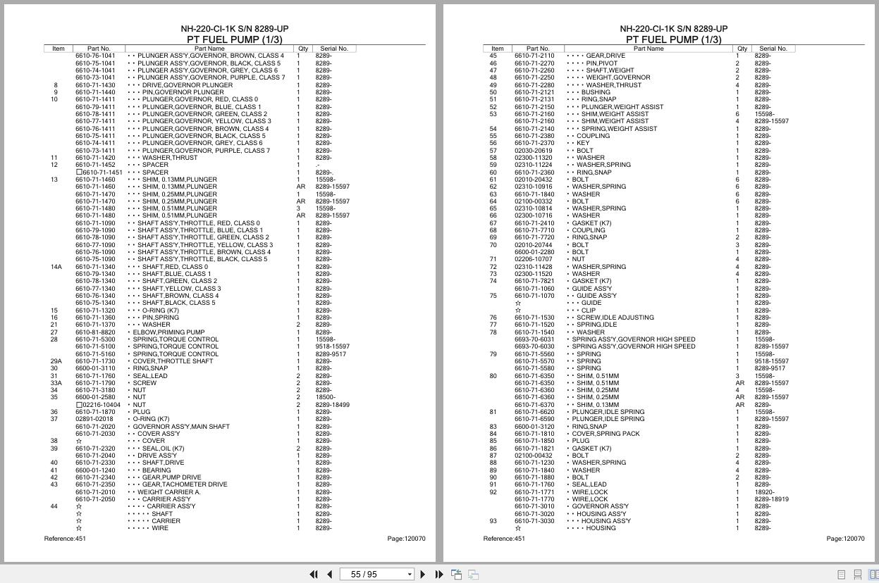 Komatsu Engine NH 220 CI 1K 8289 UP Parts Catalog (2)