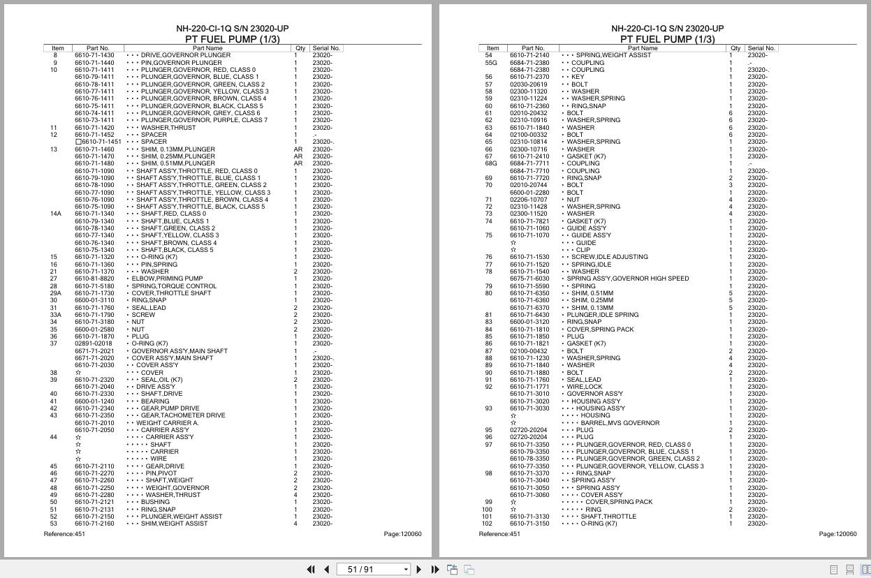Komatsu Engine NH 220 CI 1Q 23020 UP Parts Catalog (2)