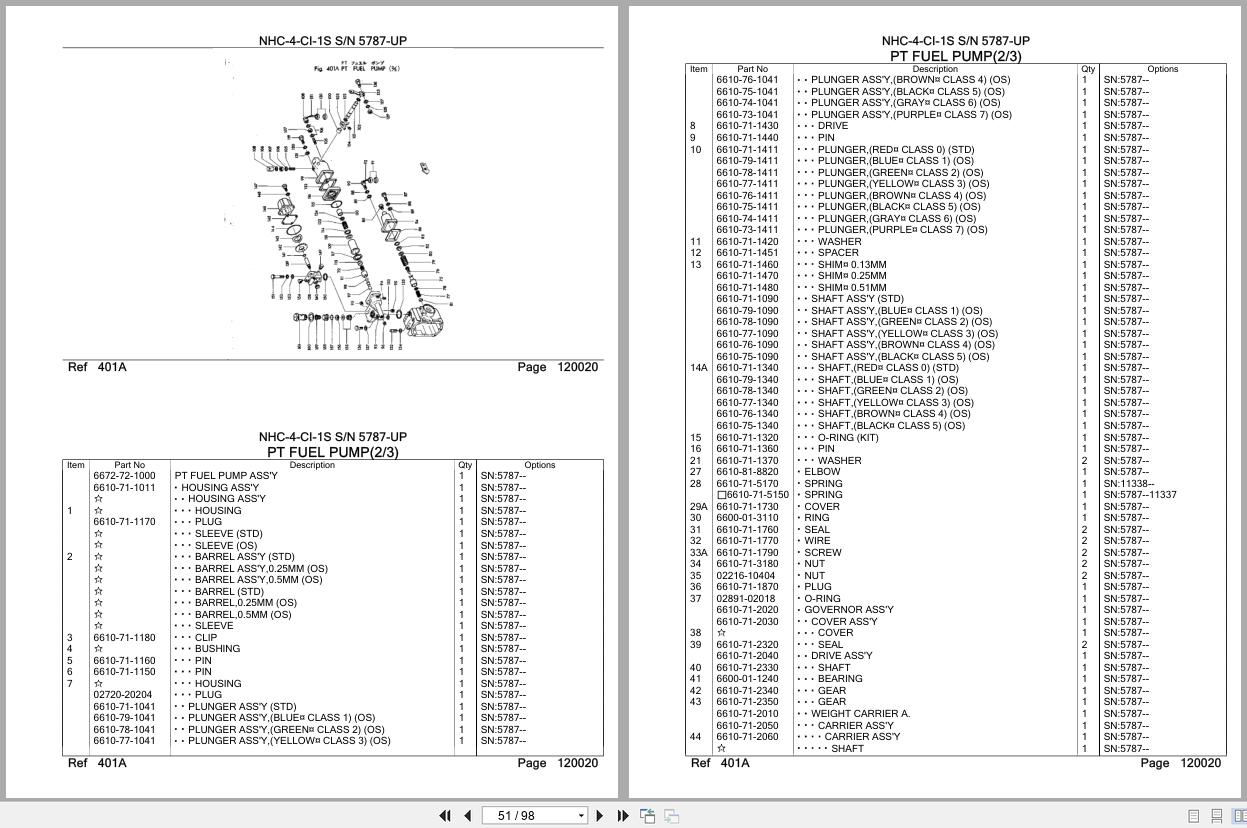 Komatsu Engine NHC 4 CI 1S 5787 UP Parts Catalog (2)