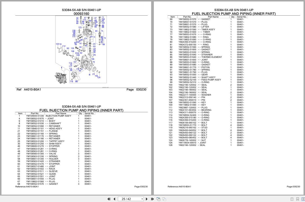 Komatsu Engine S3D84 5X AB 00461 UP Parts Catalog (2)