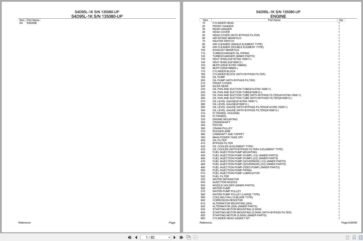 Komatsu Engine S4D95L 1K 135080 UP Parts Catalog (1)