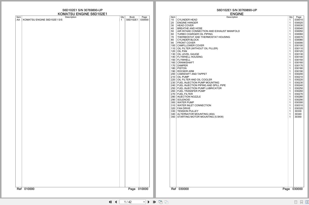 Komatsu Engine S6D102E1 Parts Catalog (1)
