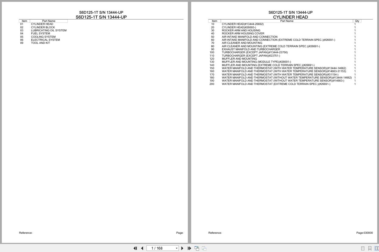 Komatsu Engine S6D125 1T 13444 UP Parts Catalog (1)