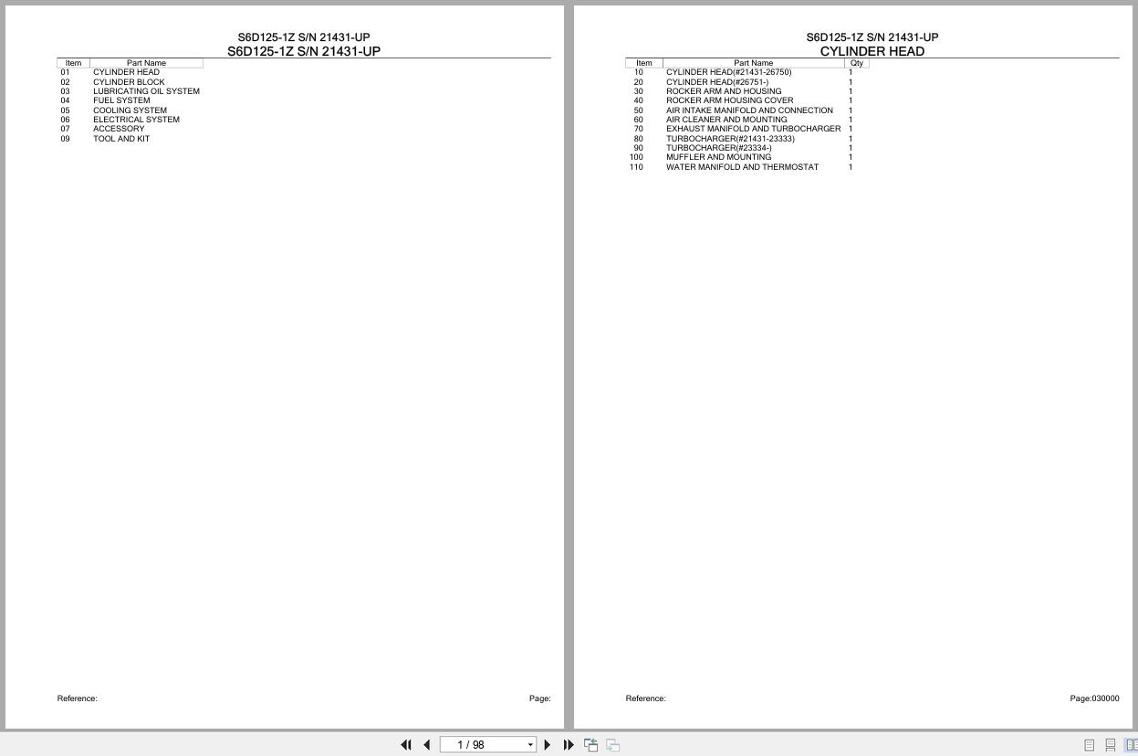 Komatsu Engine S6D125 1Z 21431 UP Parts Catalog (1)