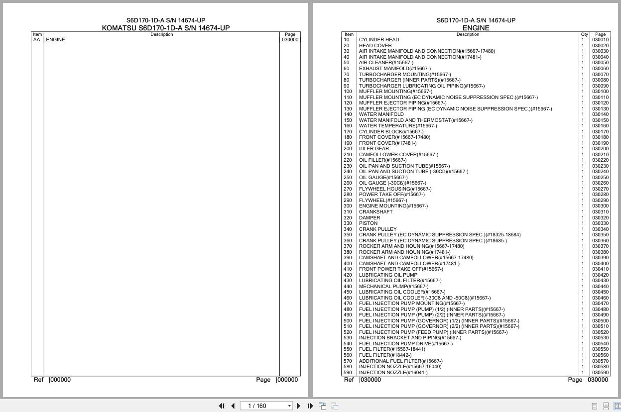 Komatsu Engine S6D170 1D A 14674 UP Parts Catalog (1)