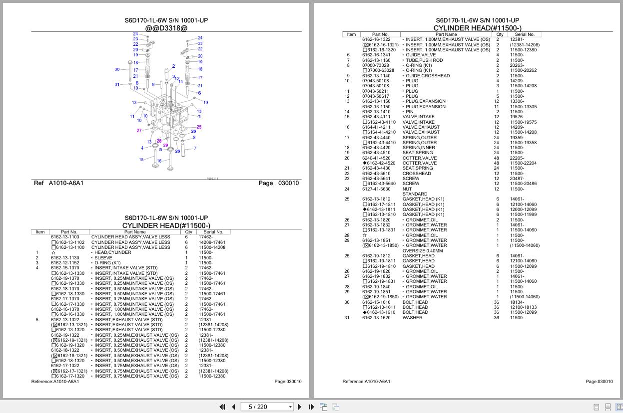 Komatsu Engine S6D170 1L 6W 10001 UP Parts Catalog (2)