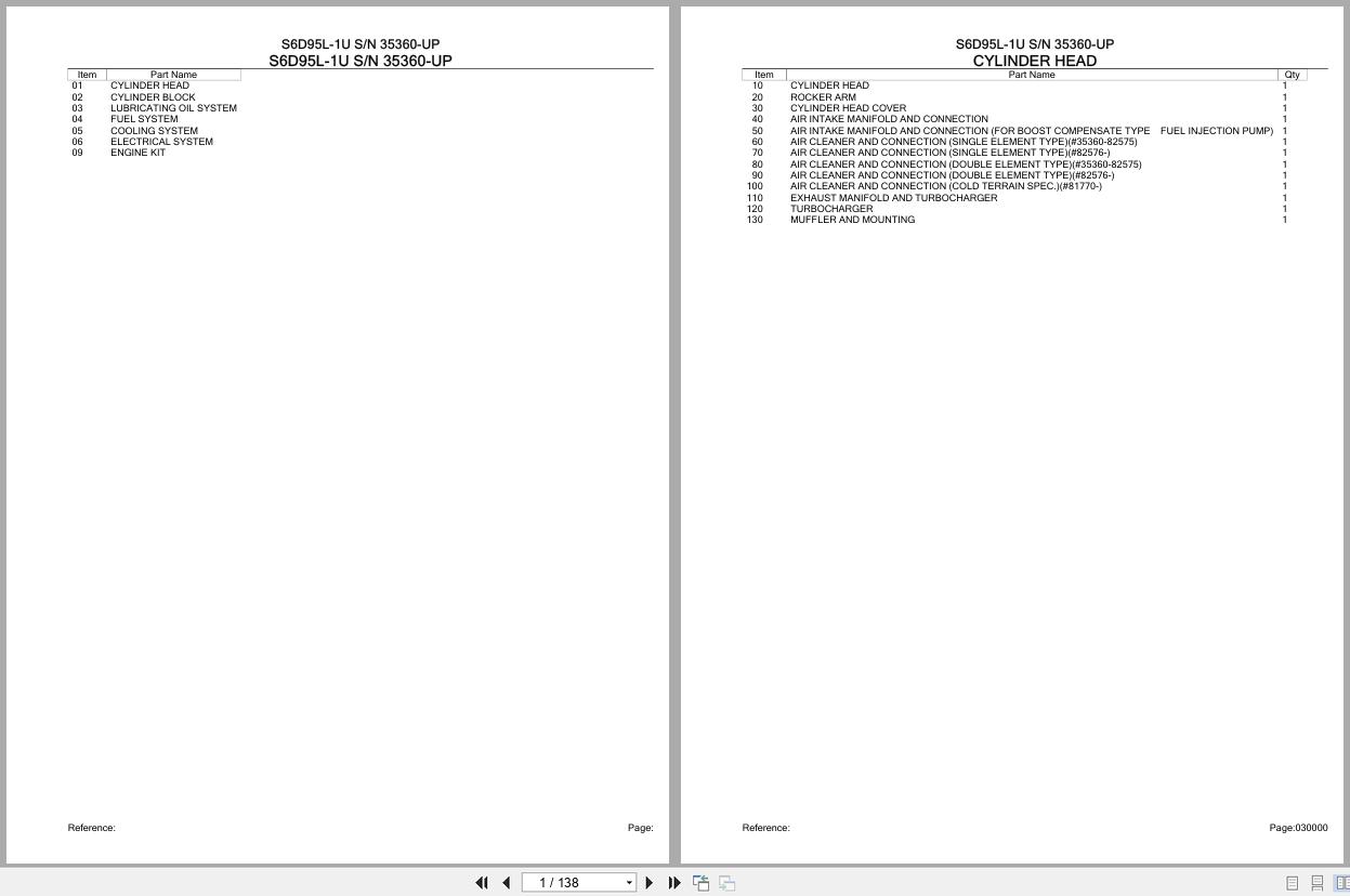 Komatsu Engine S6D95L 1U 35360 UP Parts Catalog (1)