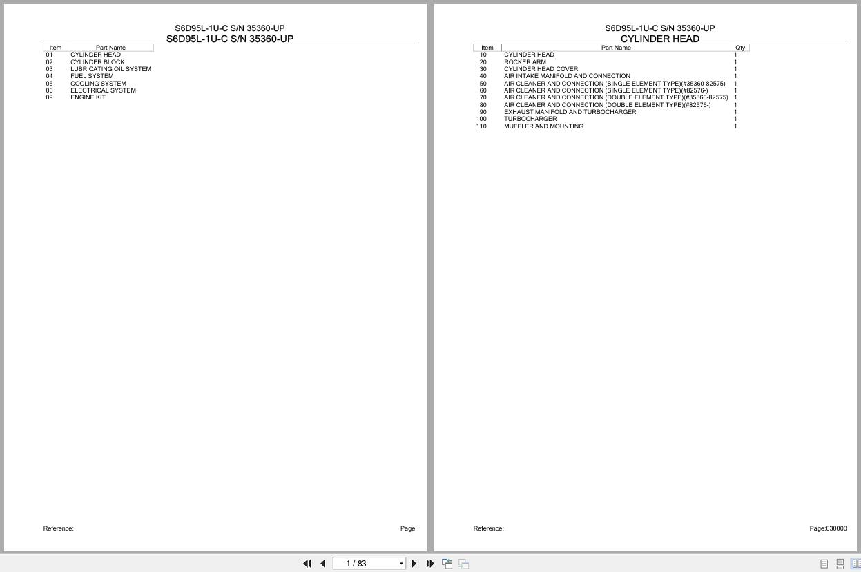 Komatsu Engine S6D95L 1U C 35360 UP Parts Catalog (1)