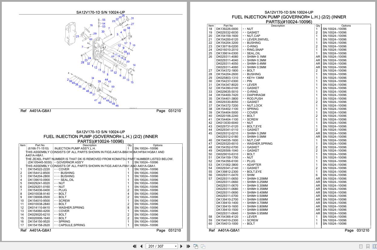 Komatsu Engine SA12V170 1D 10024 UP Parts Catalog (2)