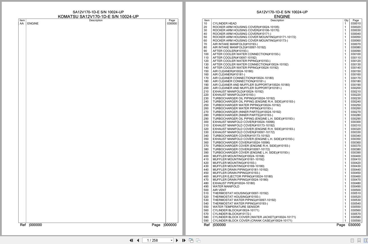 Komatsu Engine SA12V170 1D E 10024 UP Parts Catalog (1)
