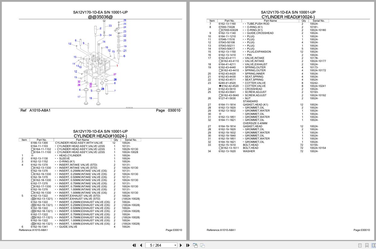 Komatsu Engine SA12V170 1D EA 10001 UP Parts Catalog (2)