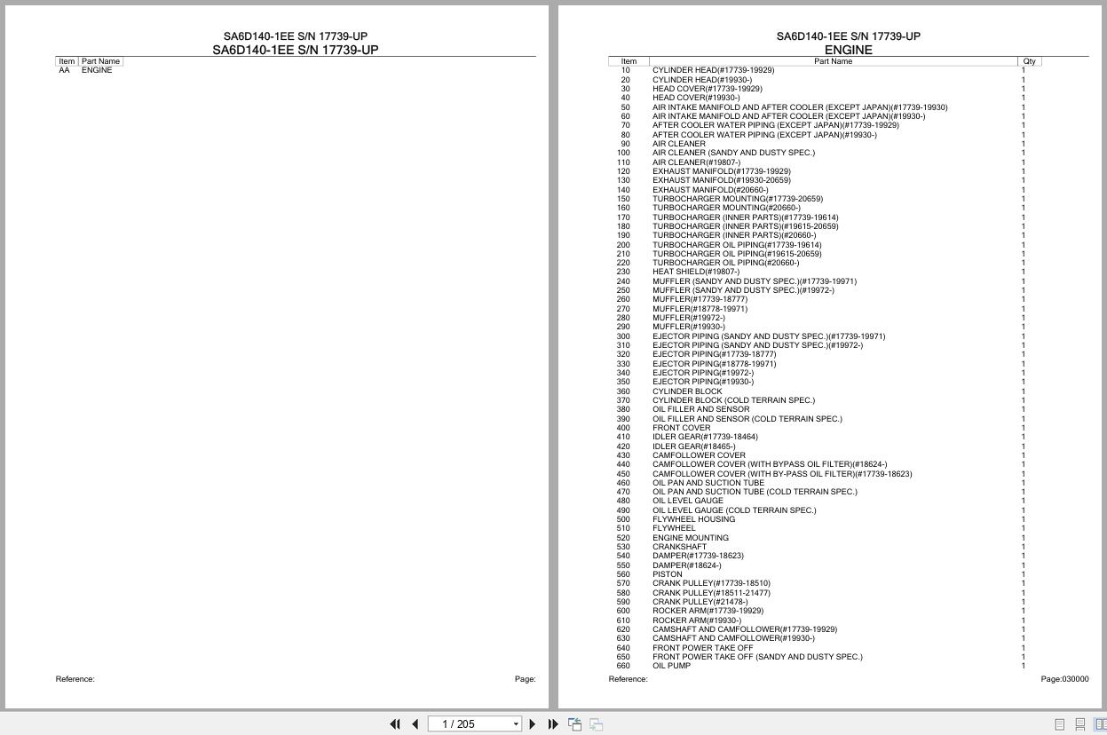 Komatsu Engine SA6D140 1EE 17739 UP Parts Catalog (1)