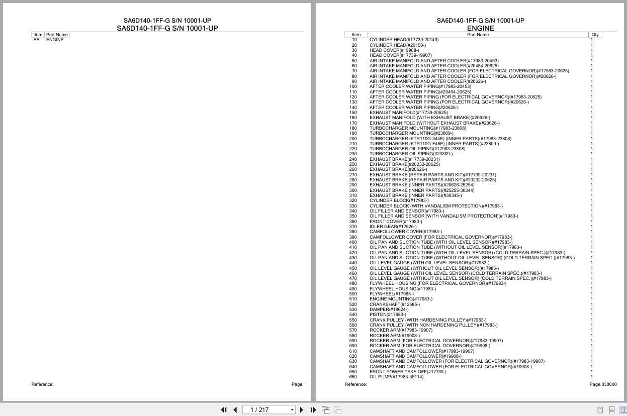 Komatsu Engine SA6D140 1FF G 10001 UP Parts Catalog (1)