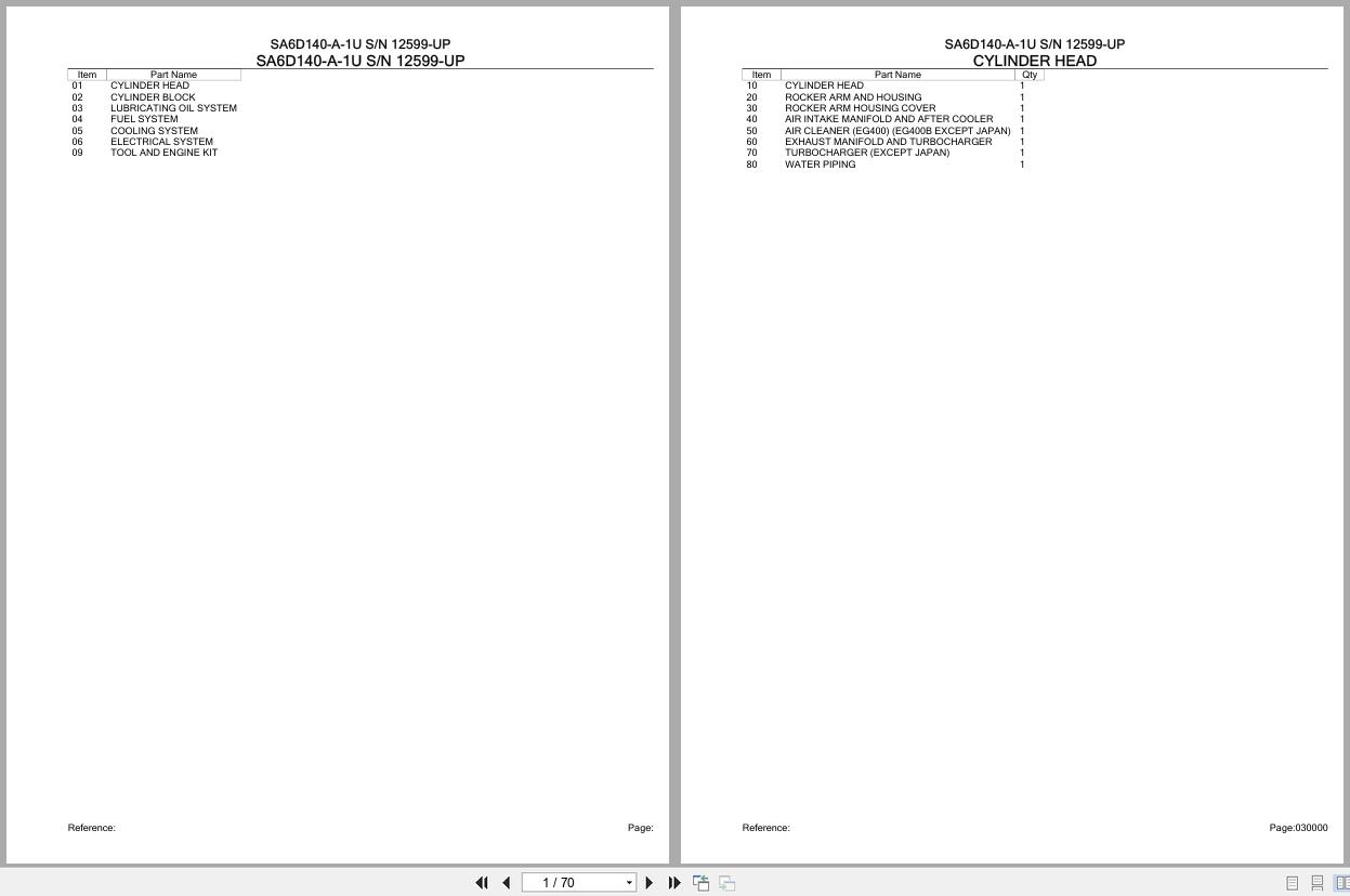 Komatsu Engine SA6D140 A 1U 12599 UP Parts Catalog (1)