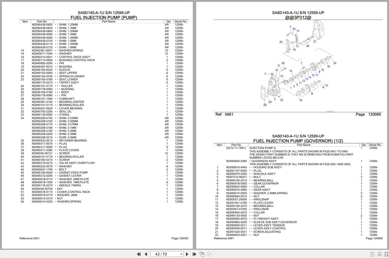 Komatsu Engine SA6D140 A 1U 12599 UP Parts Catalog (2)