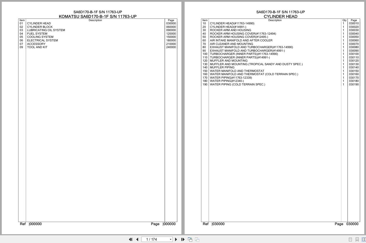 Komatsu Engine SA6D170 B 1F 11763 UP Parts Catalog (1)