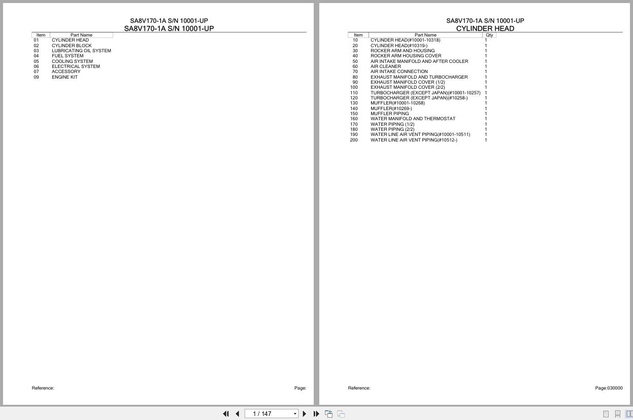 Komatsu Engine SA8V170 1A 10001 UP Parts Catalog (1)