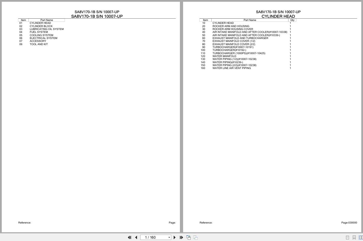Komatsu Engine SA8V170 1B 10007 UP Parts Catalog (1)