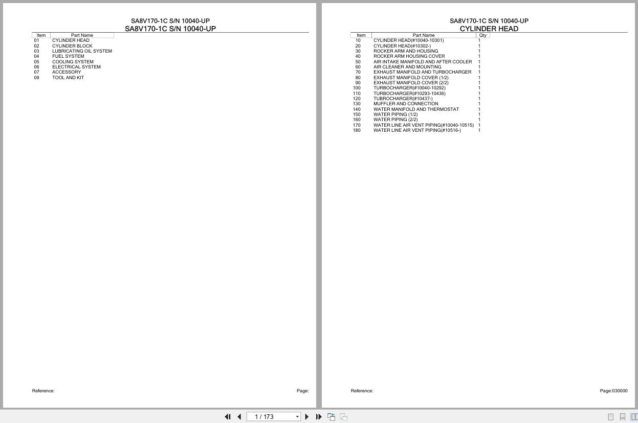 Komatsu Engine SA8V170 1C 10040 UP Parts Catalog (1)