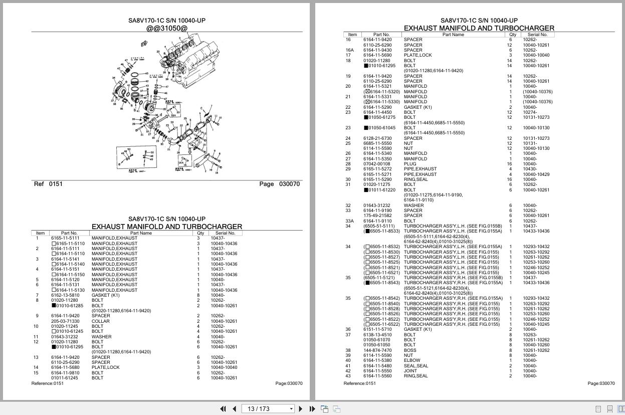 Komatsu Engine SA8V170 1C 10040 UP Parts Catalog (2)