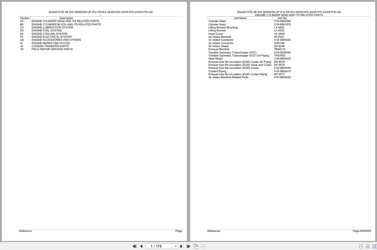 Komatsu Engine SAA4D107E 3B D51EX 24 D51EXI 24 D51PX 24 D51PXI 24 Parts Catalog (1)