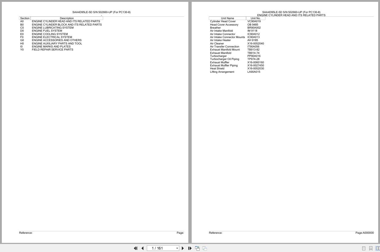 Komatsu Engine SAA4D95LE 5D 502660 UP Parts Catalog (1)