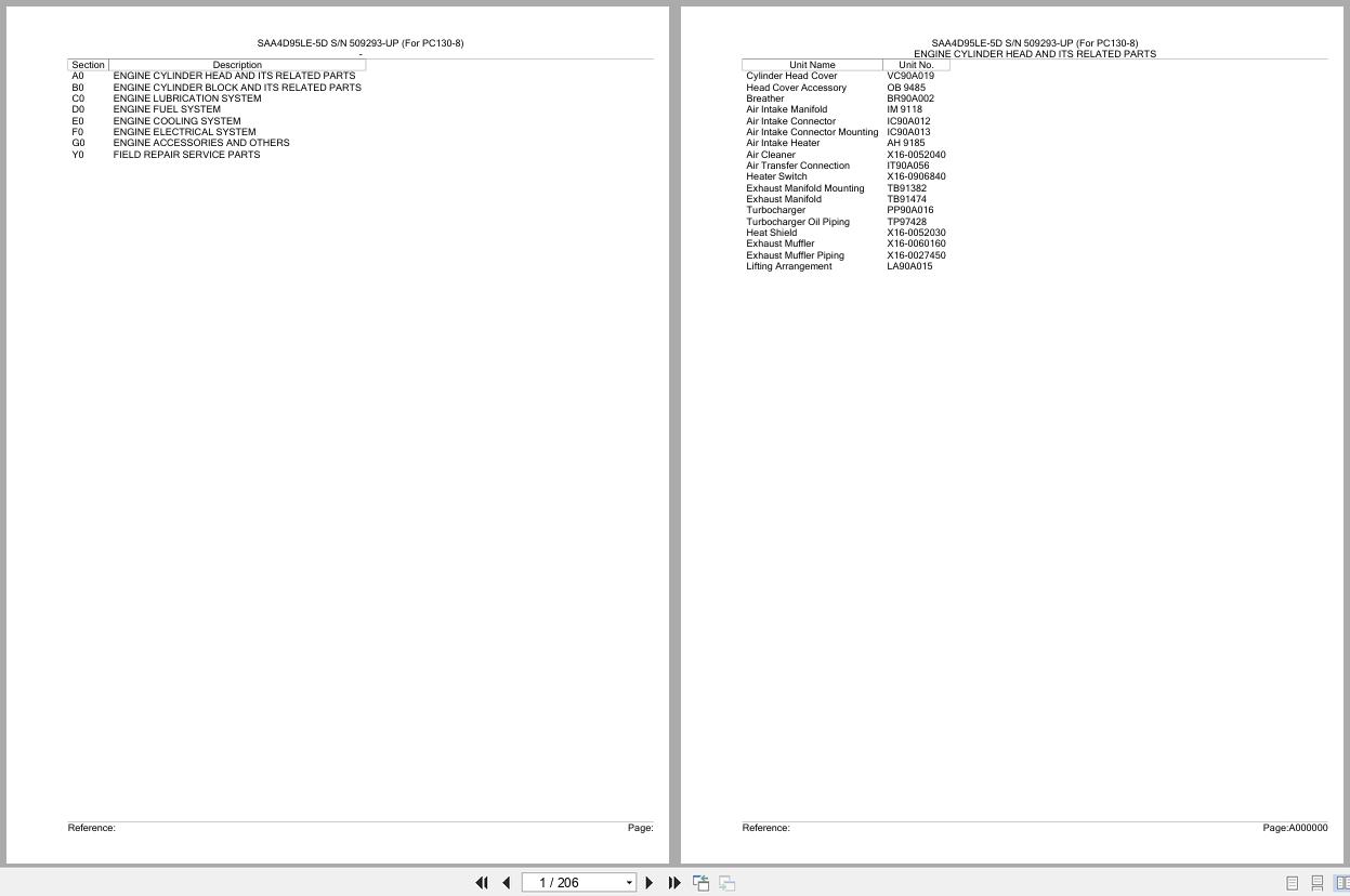 Komatsu Engine SAA4D95LE 5D 509293 UP Parts Catalog (1)