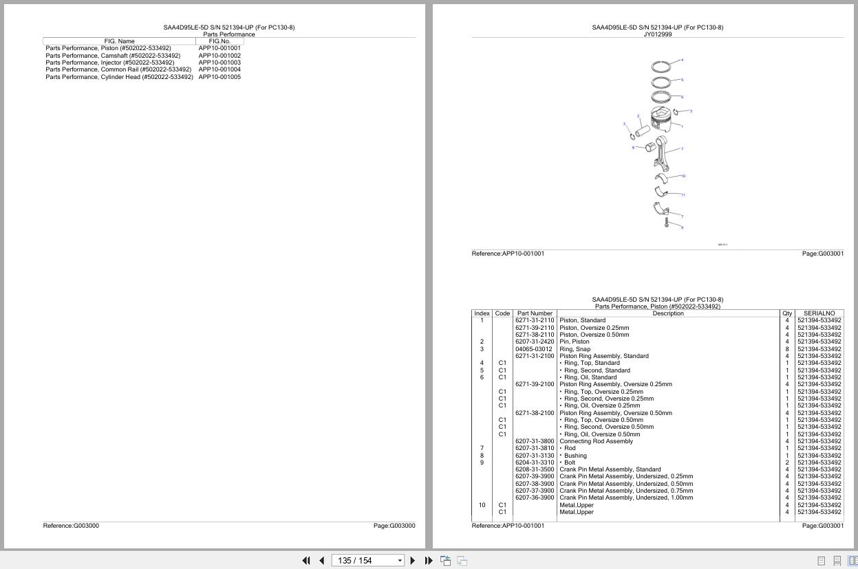 Komatsu Engine SAA4D95LE 5D 521394 UP Parts Catalog (2)