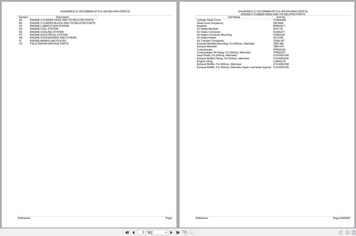 Komatsu Engine SAA4D95LE 5J 506848 UP Parts Catalog (1)