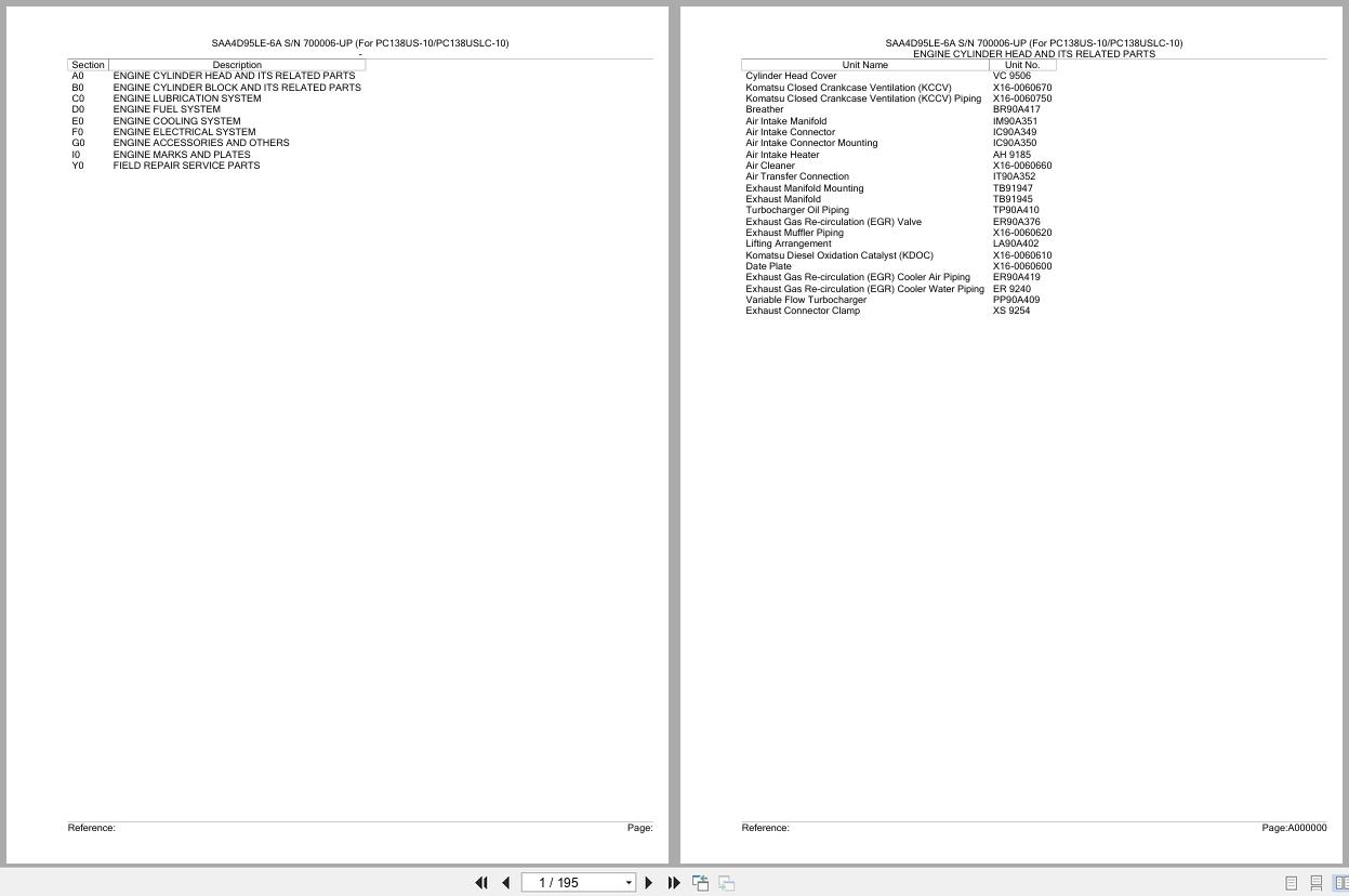 Komatsu Engine SAA4D95LE 6A 700006 UP Parts Catalog (1)