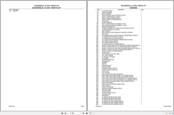 Komatsu Engine SAA6D95LE 1A 150915 UP Parts Catalog (1)