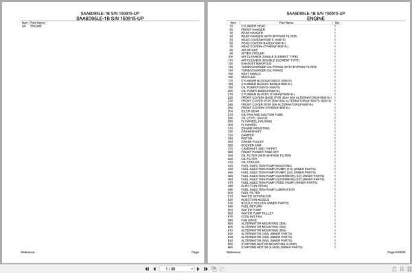 Komatsu Engine SAA6D95LE 1B 150915 UP Parts Catalog (1)