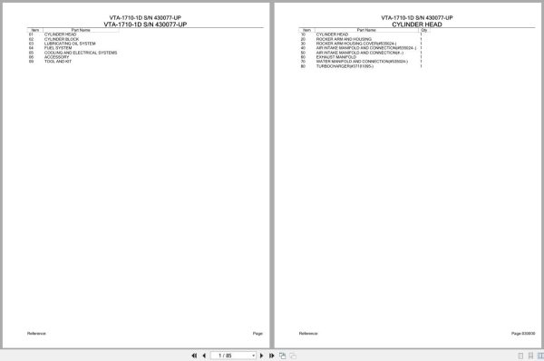 Komatsu Engine VTA 1710 1D 430077 UP Parts Catalog (1)