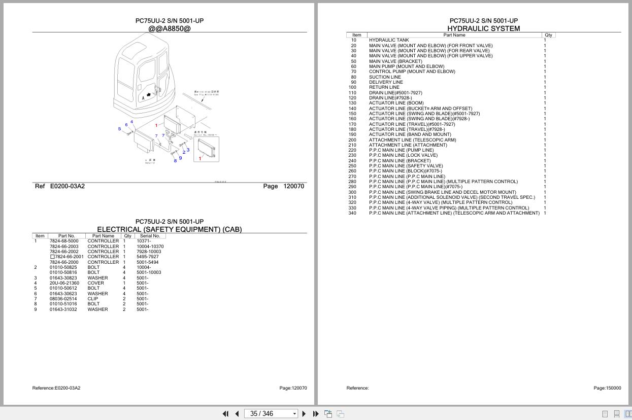 Komatsu Excavator PC75UU 2 SN 5001 UP Parts Catalog 2