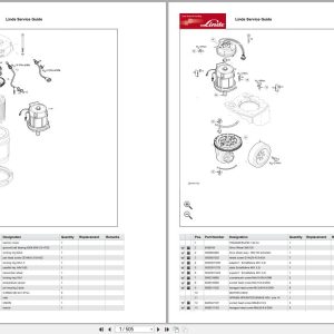 Linde Forklift A Series A5224 01 11.2023 Parts Catalog (1)