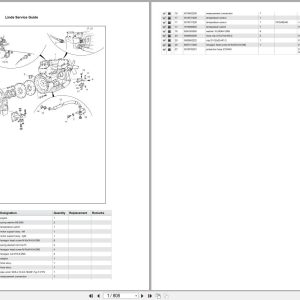 Linde Forklift C Series C317 01 10.2023 Parts Catalog (1)