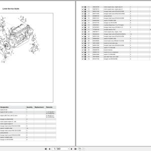Linde Forklift C Series C318 01 10.2023 Parts Catalog (1)