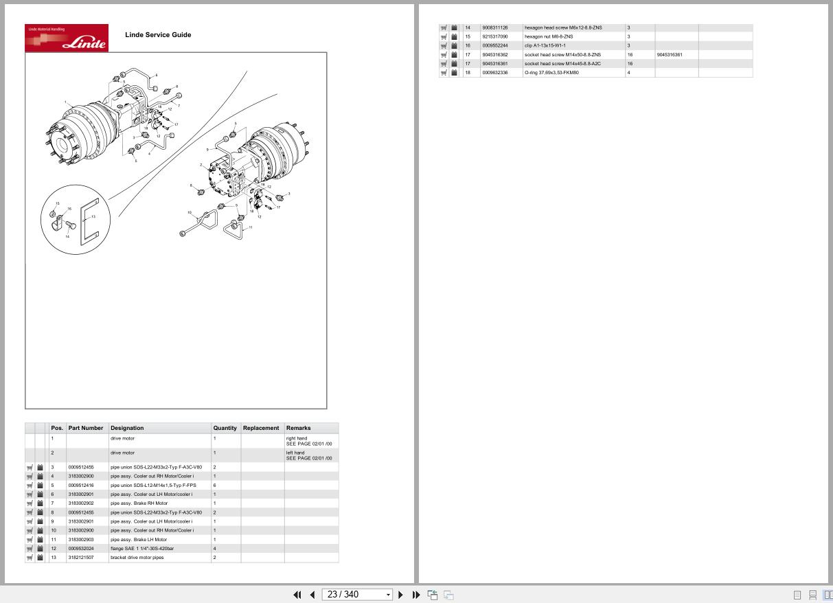 Linde Forklift C Series C318 01 10.2023 Parts Catalog (2)