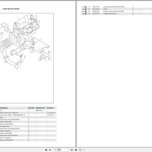 Linde Forklift C Series C356 10 10.2021 Parts Catalog (1)